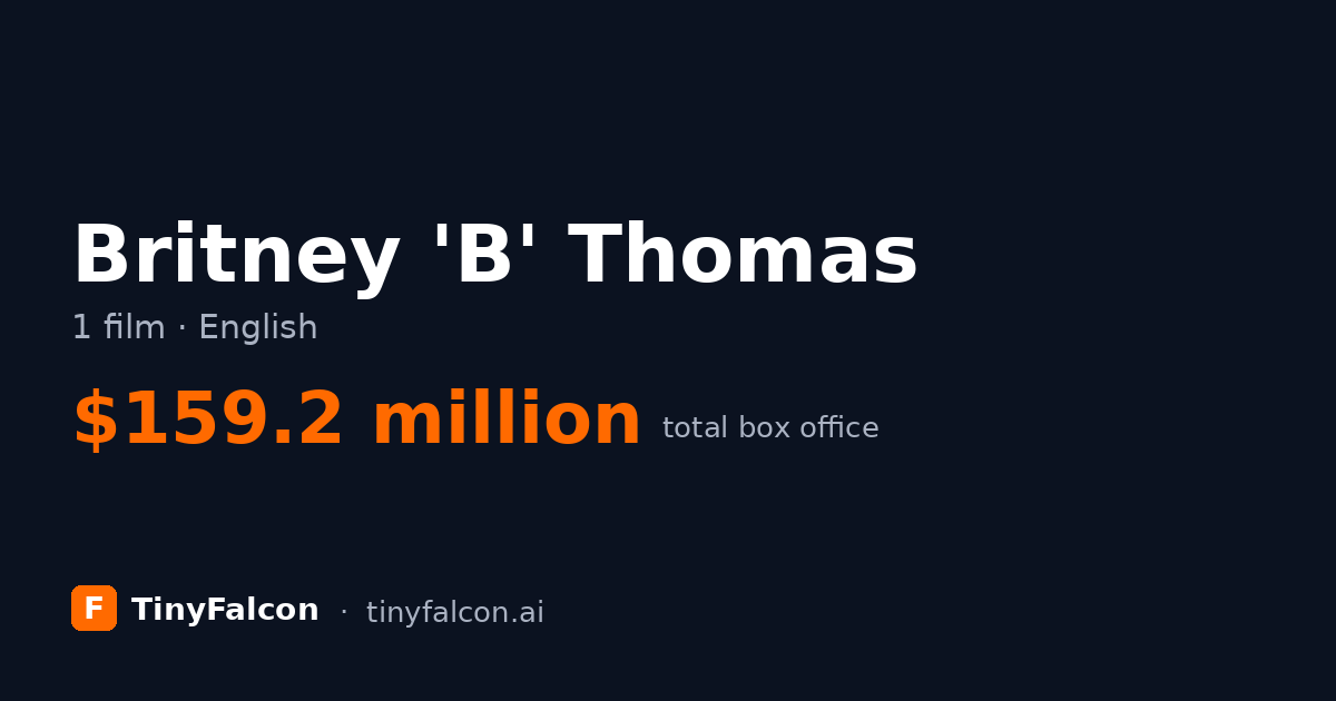 Britney 'B' Thomas