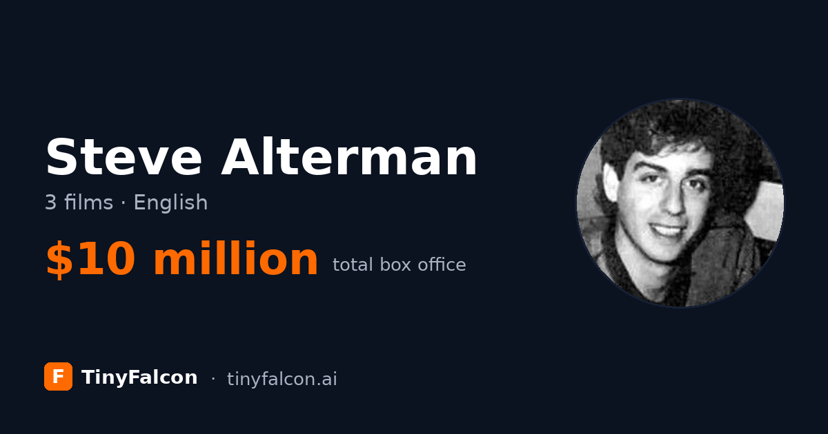 Steve Alterman