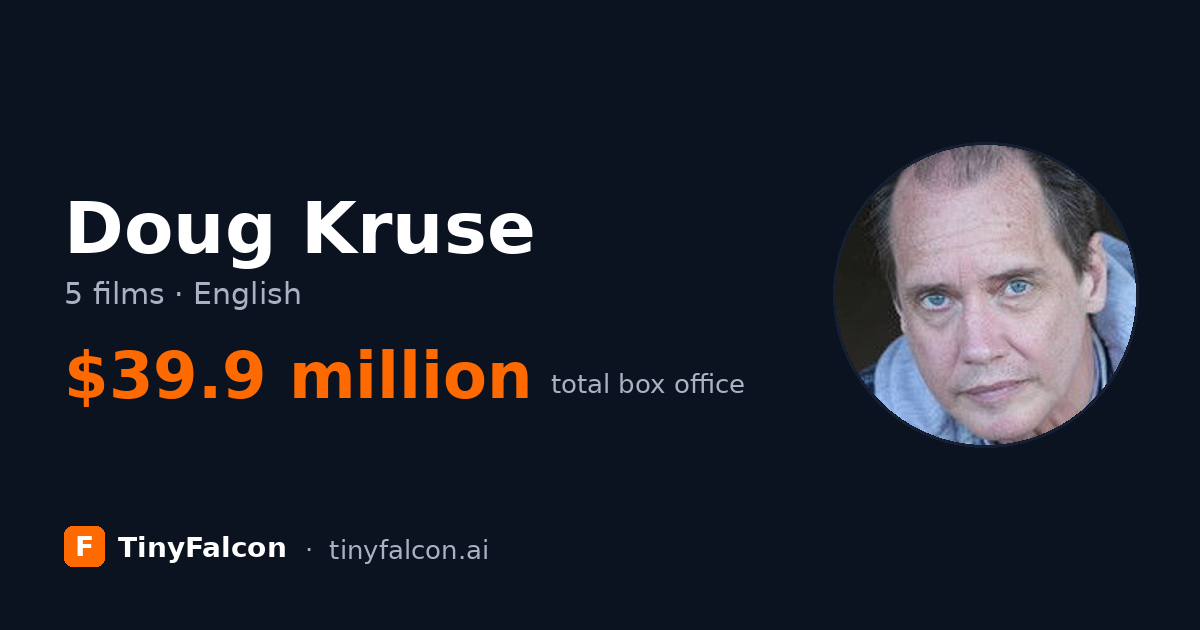 Doug Kruse