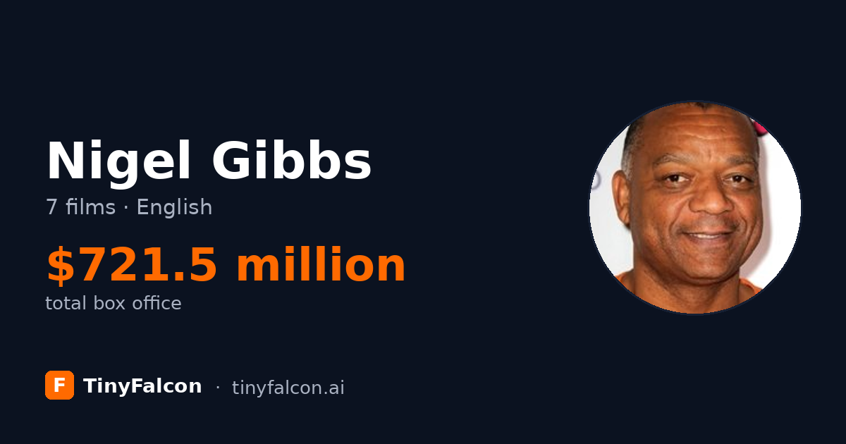 Nigel Gibbs