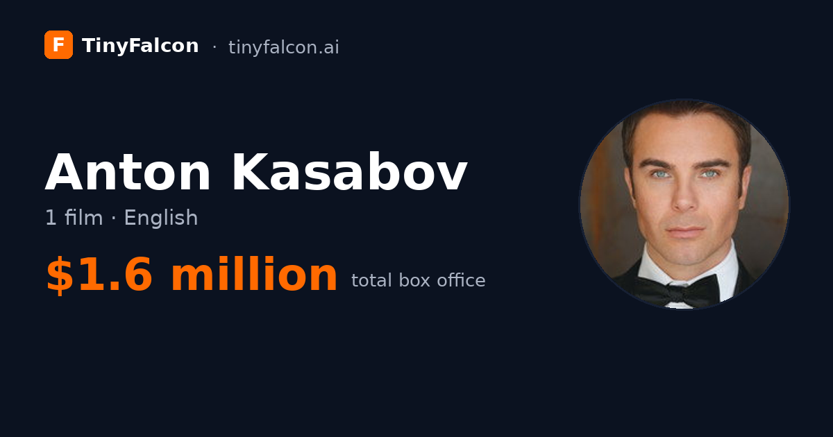 Anton Kasabov