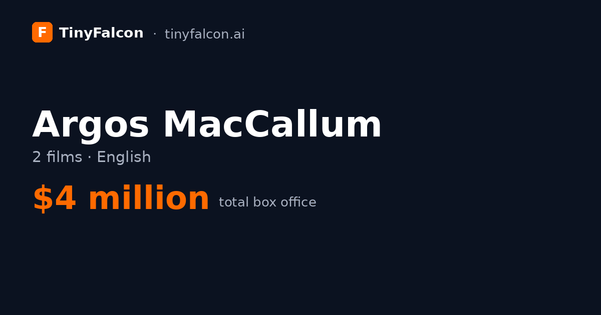 Argos MacCallum