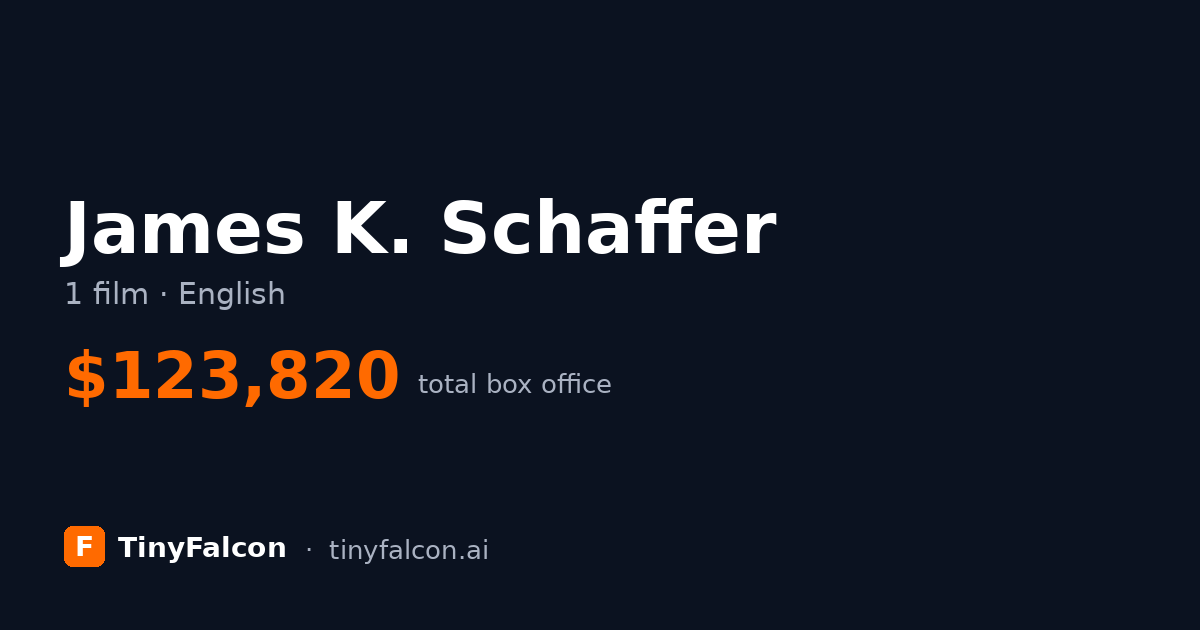 James K. Schaffer
