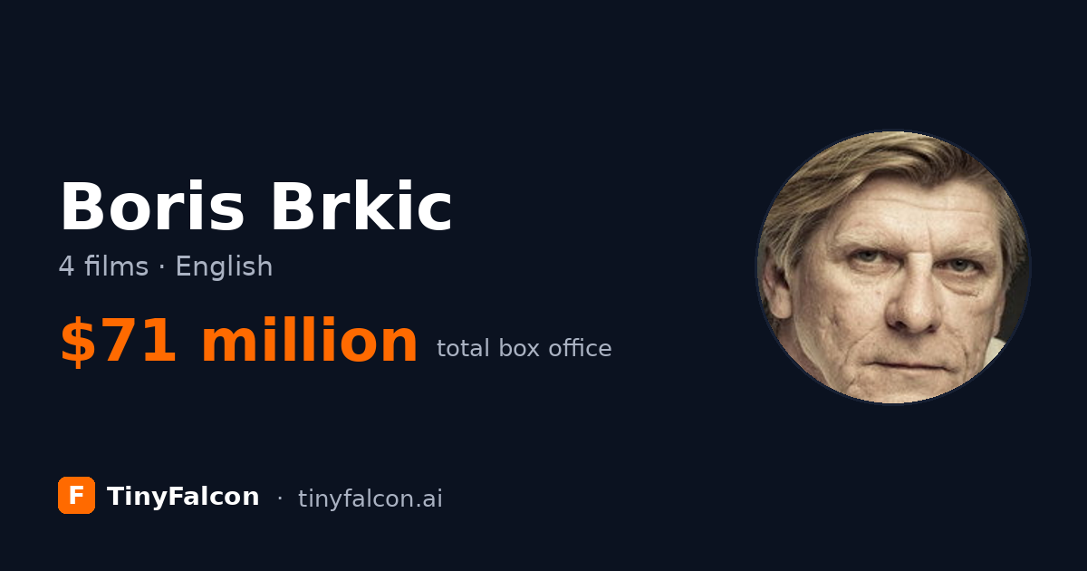 Boris Brkic