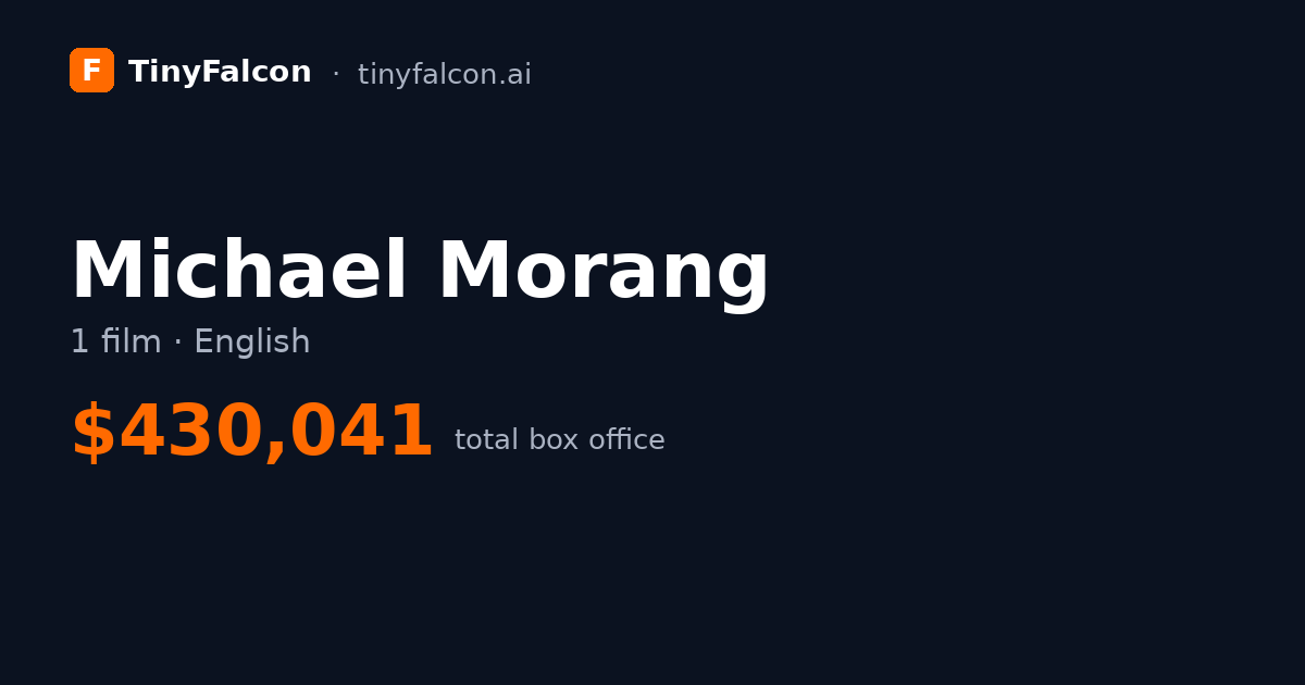 Michael Morang