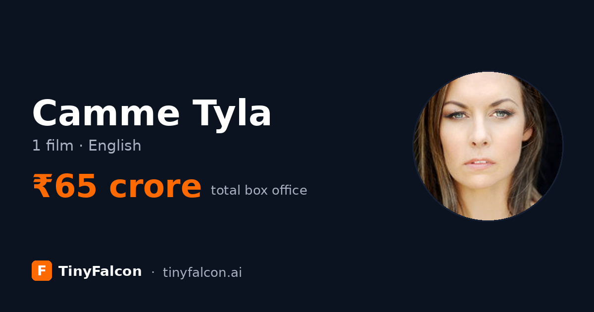 Camme Tyla