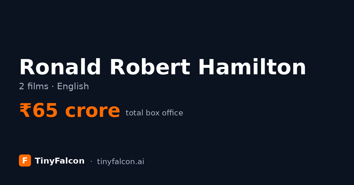 Ronald Robert Hamilton