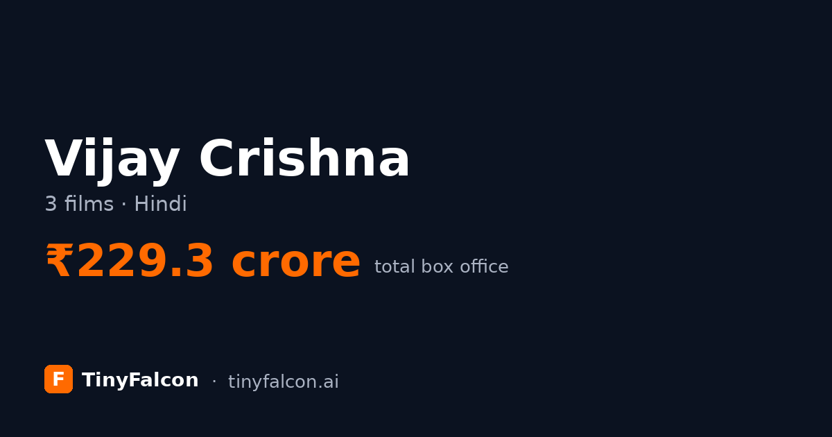 Vijay Crishna