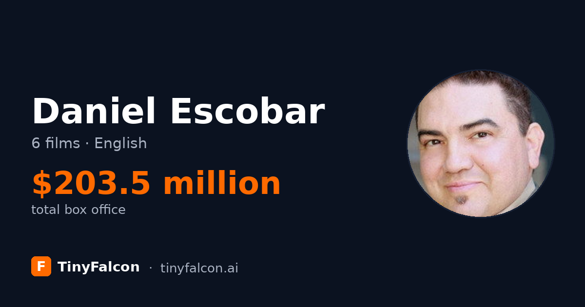 Daniel Escobar
