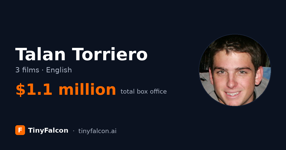 Talan Torriero