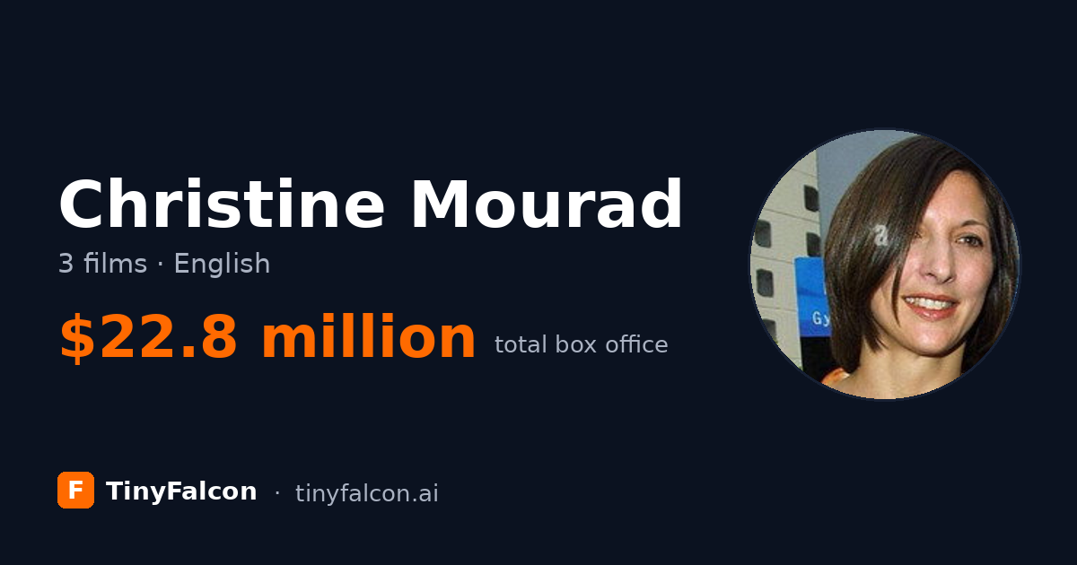 Christine Mourad