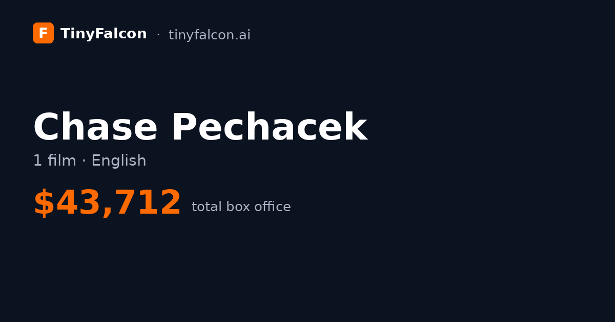 Chase Pechacek