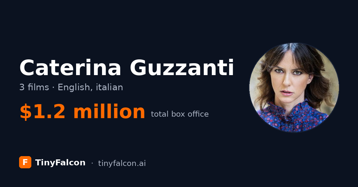 Caterina Guzzanti