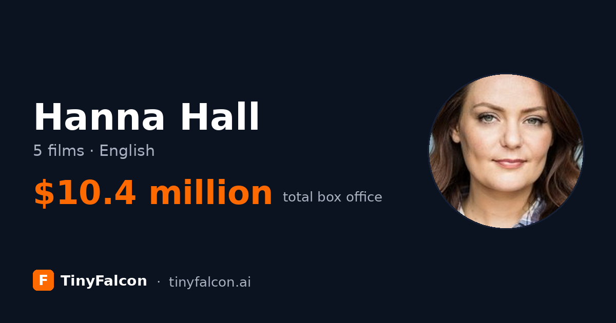 Hanna Hall