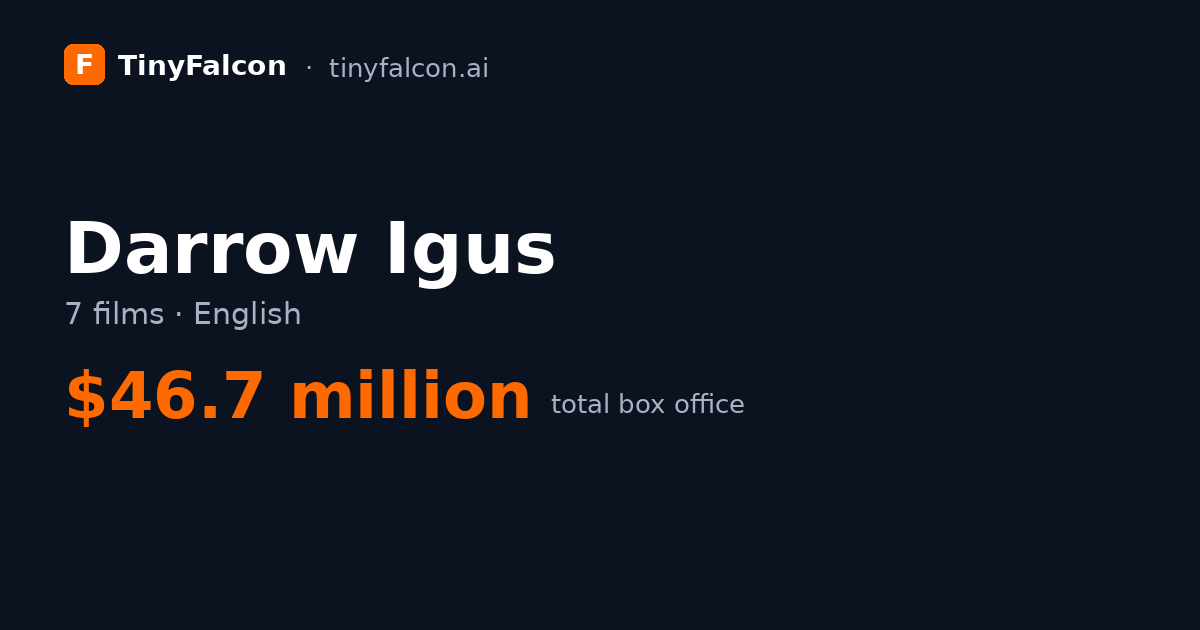 Darrow Igus