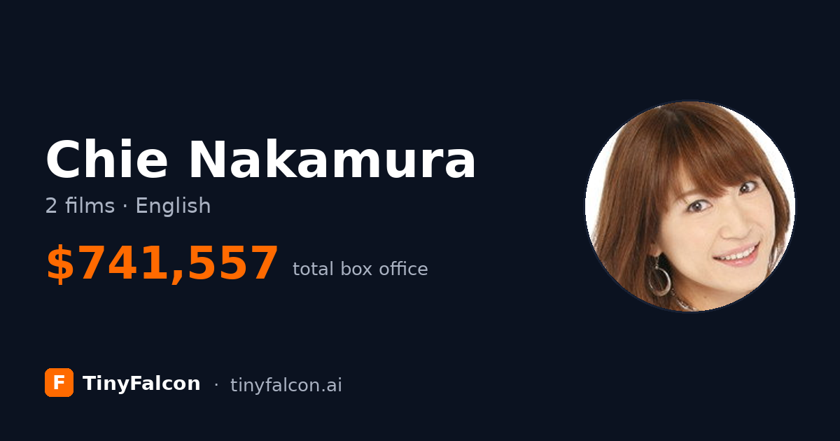 Chie Nakamura
