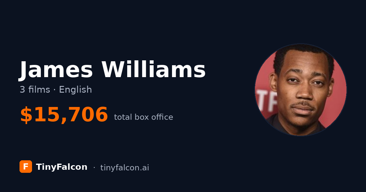 James Williams