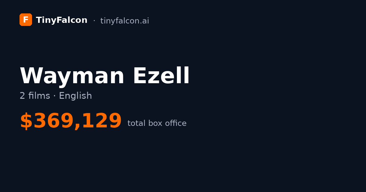 Wayman Ezell