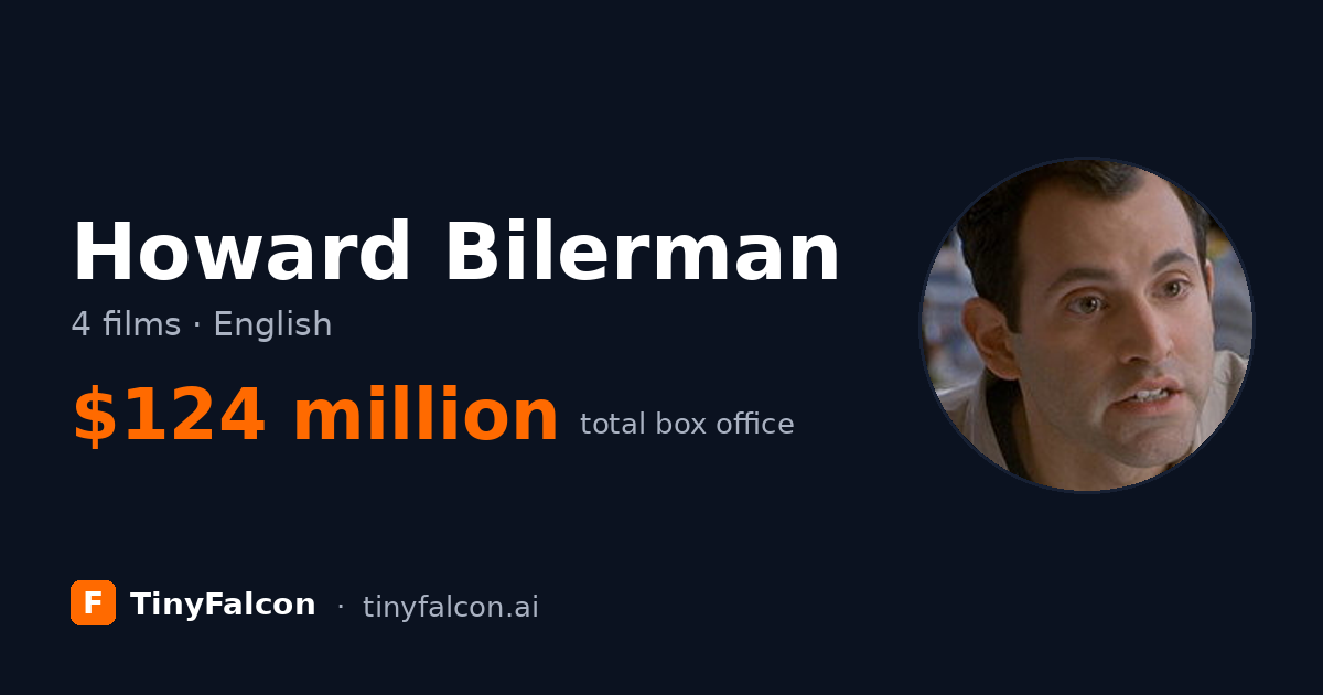 Howard Bilerman