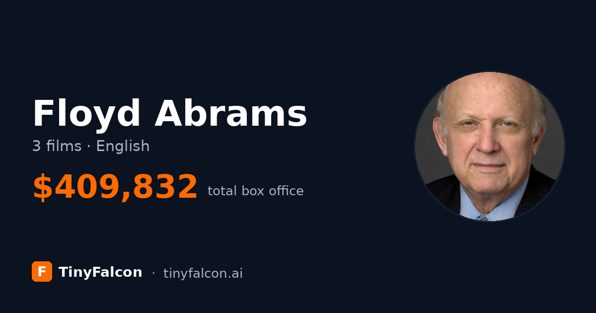 Floyd Abrams