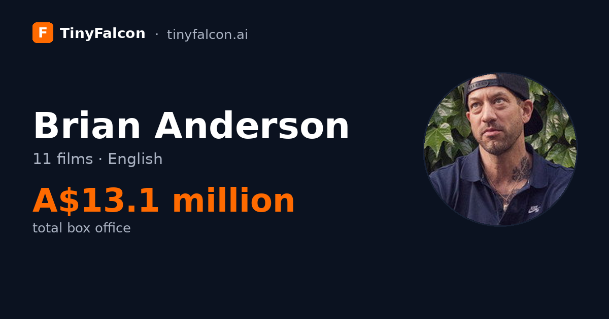 Brian Anderson