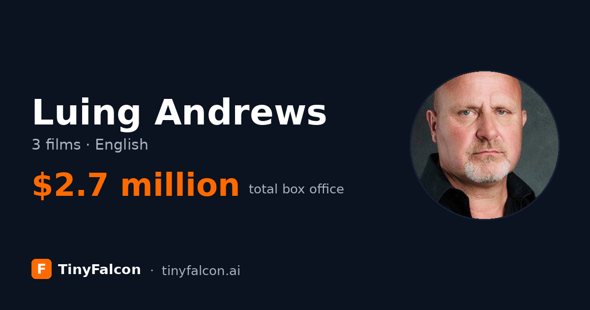 Luing Andrews