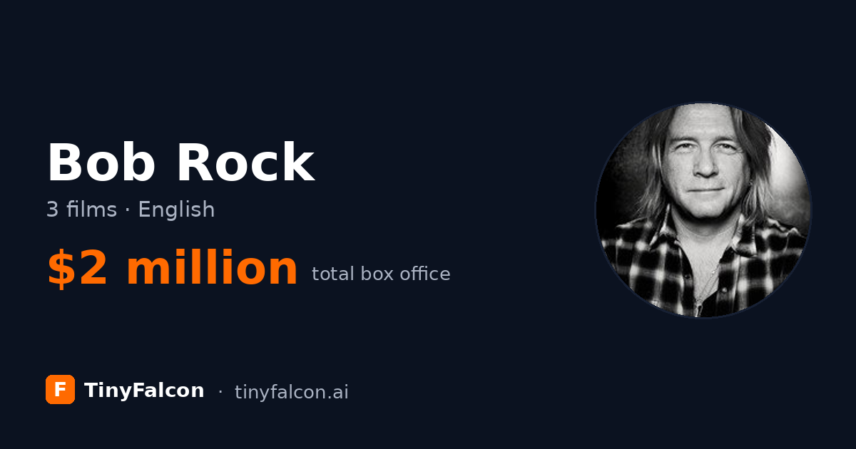 Bob Rock