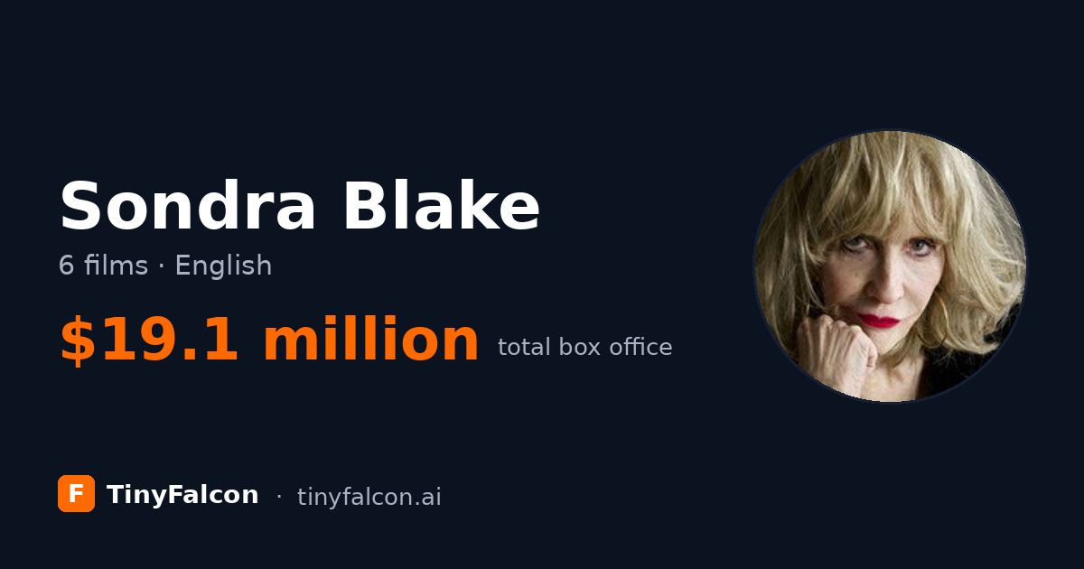 Sondra Blake