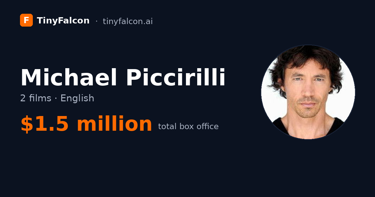 Michael Piccirilli