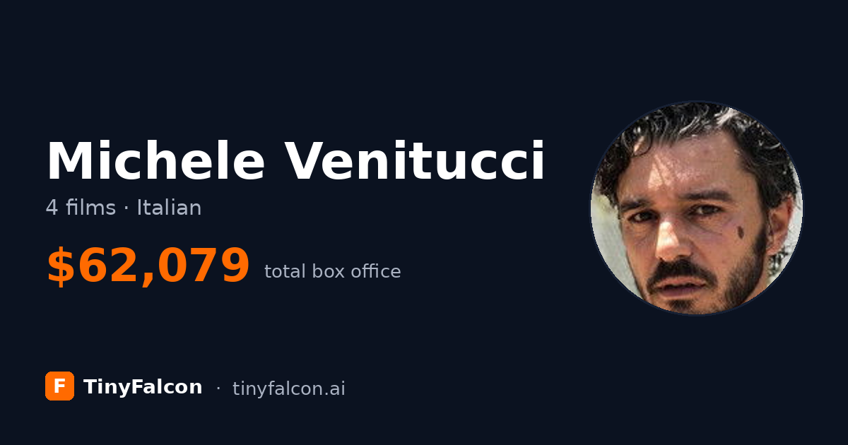 Michele Venitucci