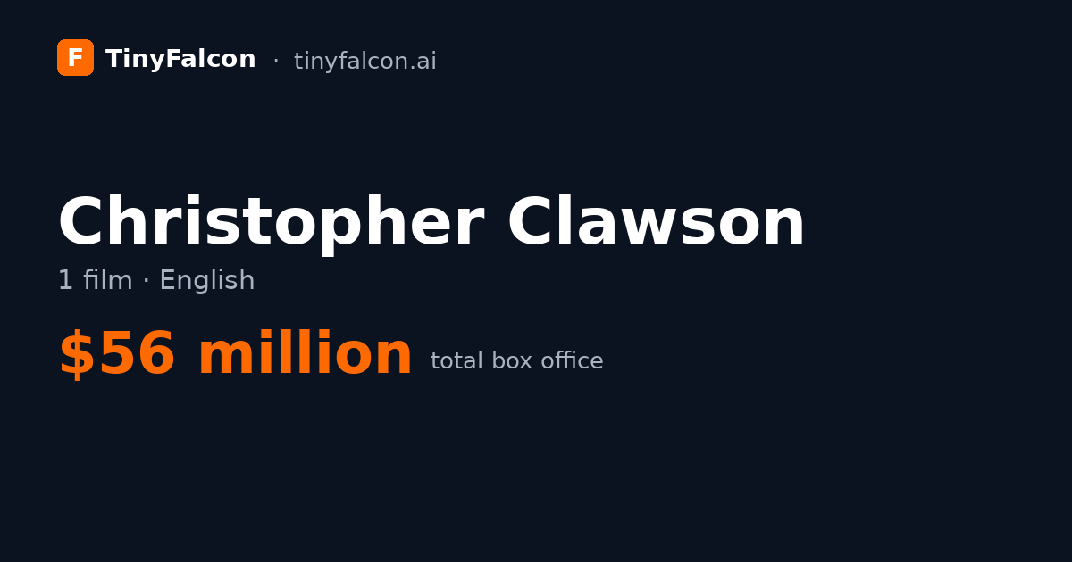 Christopher Clawson