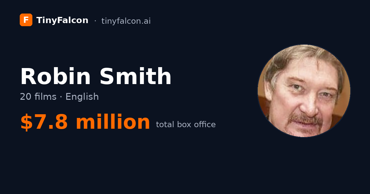 Robin Smith