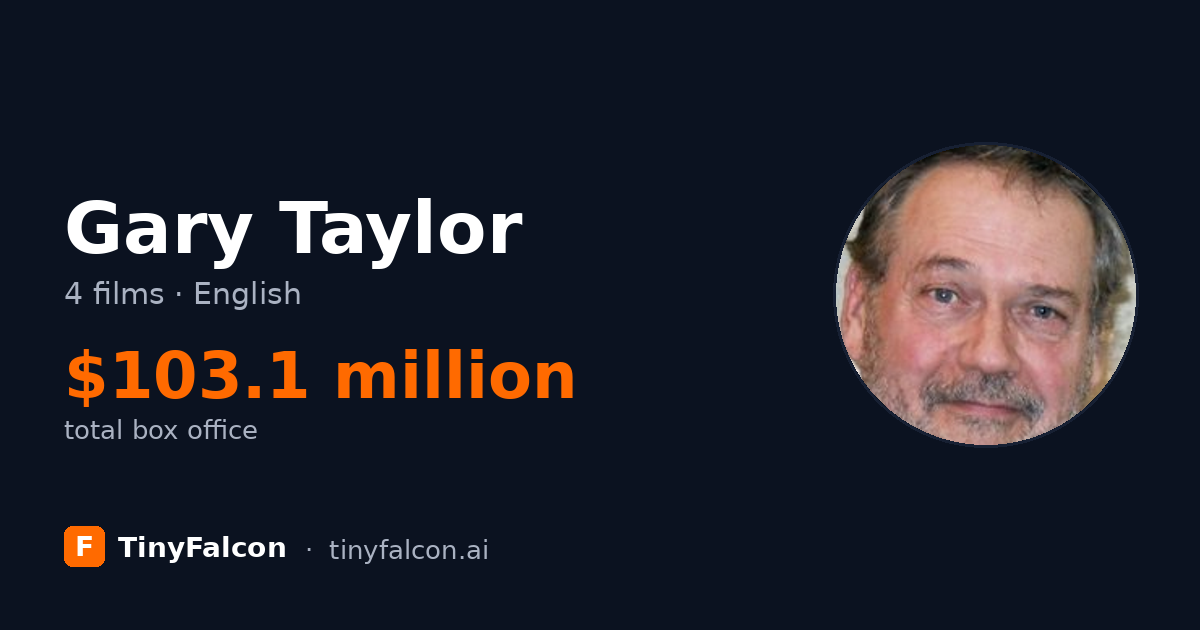 Gary Taylor