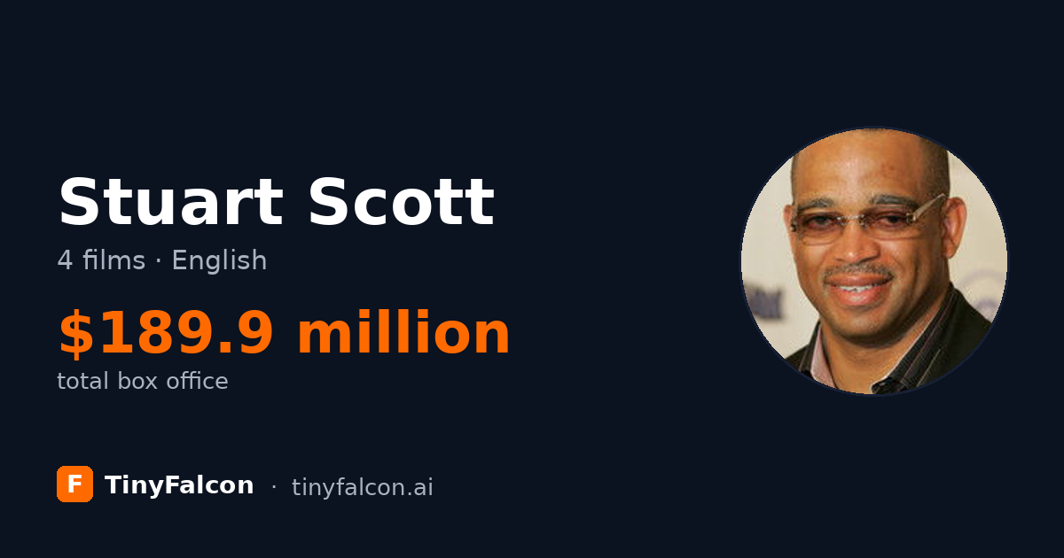 Stuart Scott