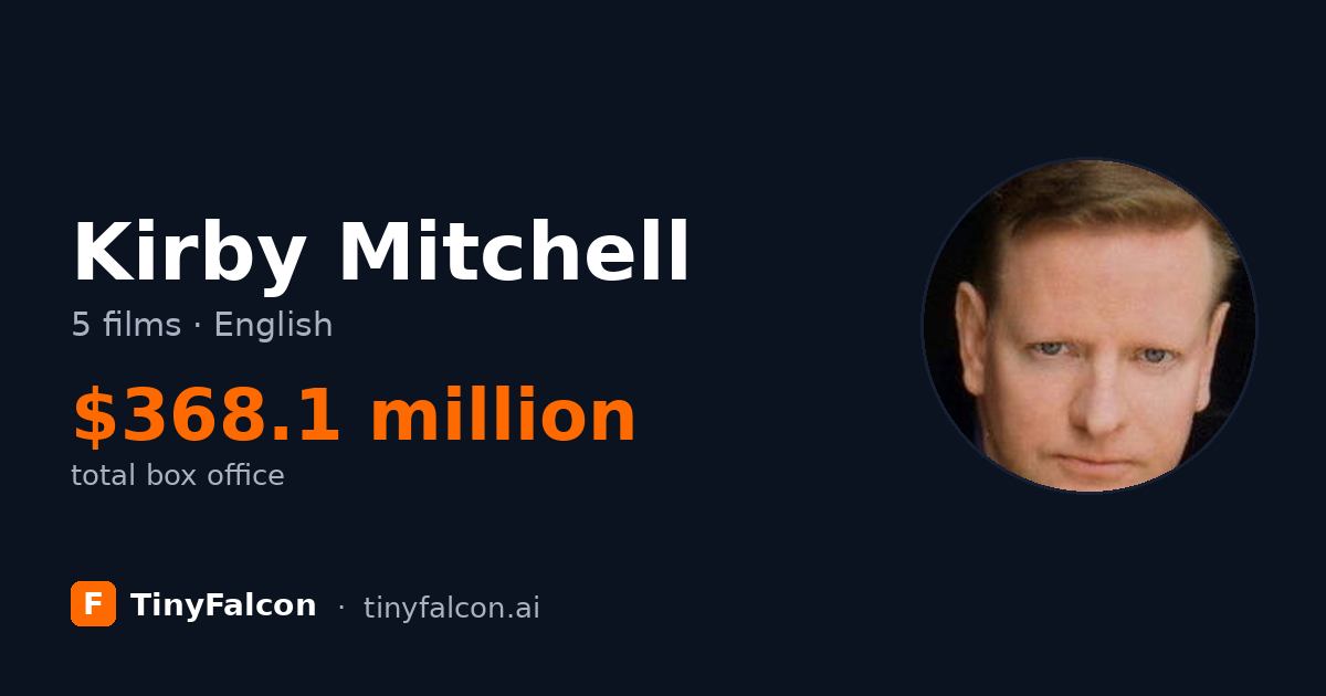 Kirby Mitchell