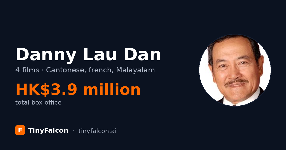 Danny Lau Dan