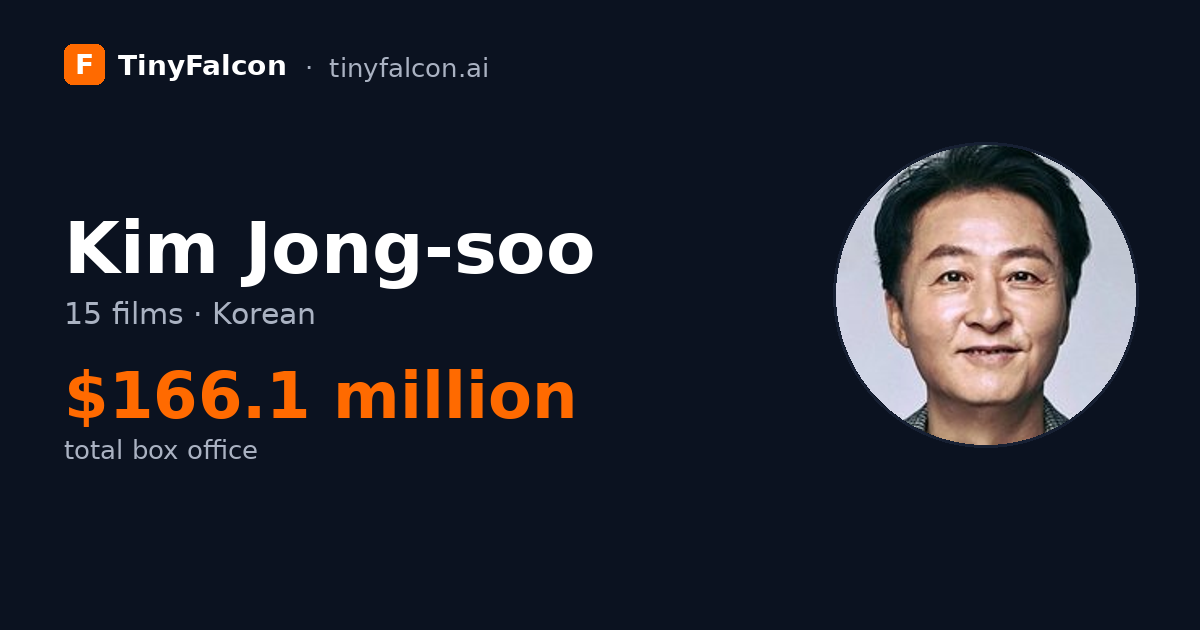 Kim Jong-soo