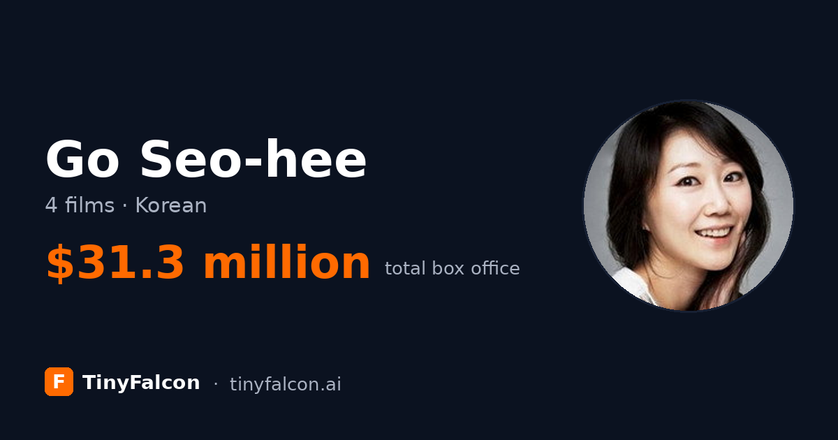 Go Seo-hee