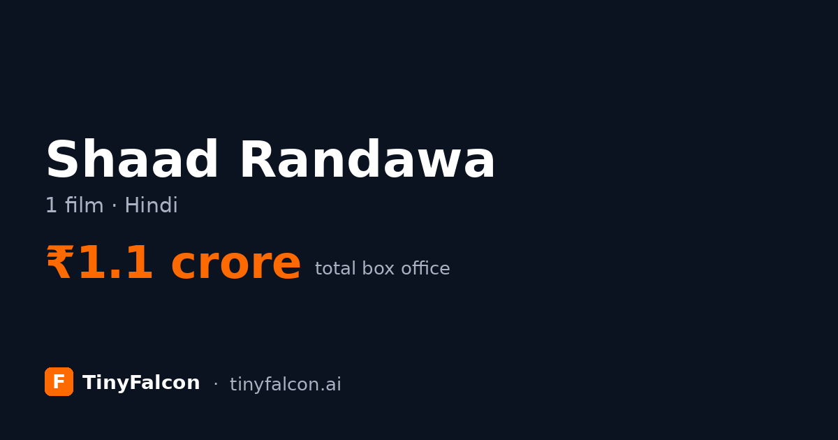 Shaad Randawa