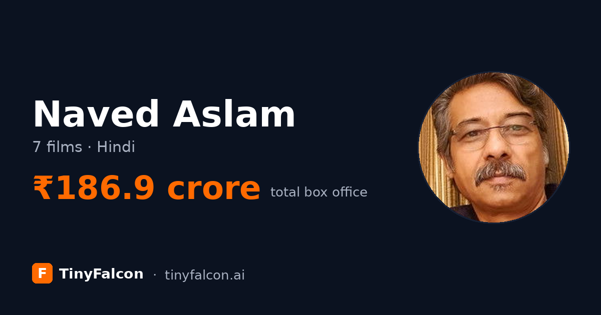 Naved Aslam