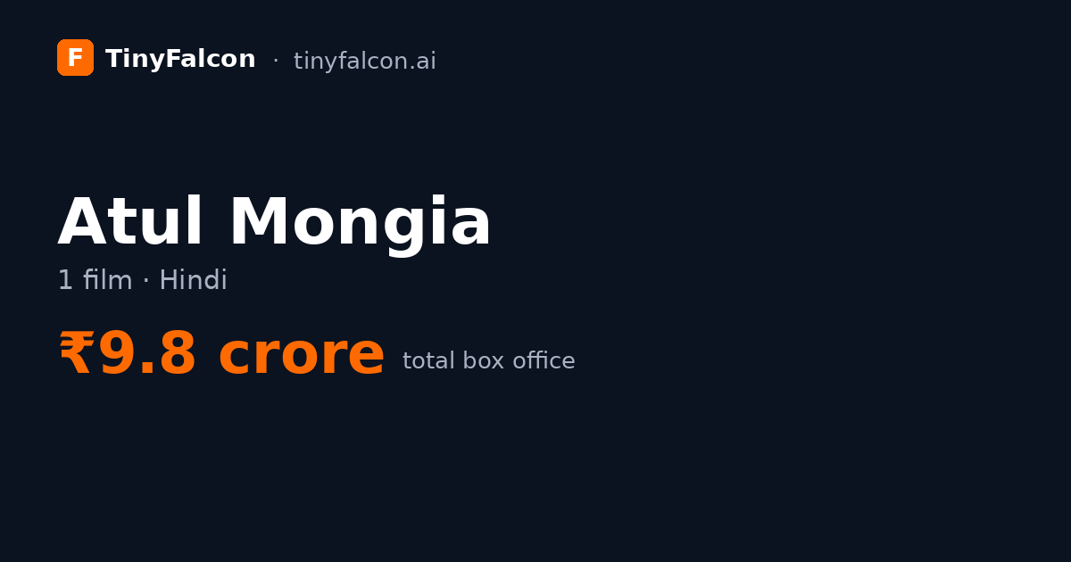 Atul Mongia