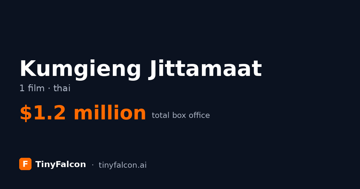 Kumgieng Jittamaat