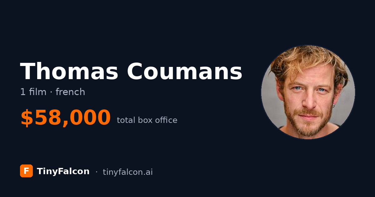 Thomas Coumans