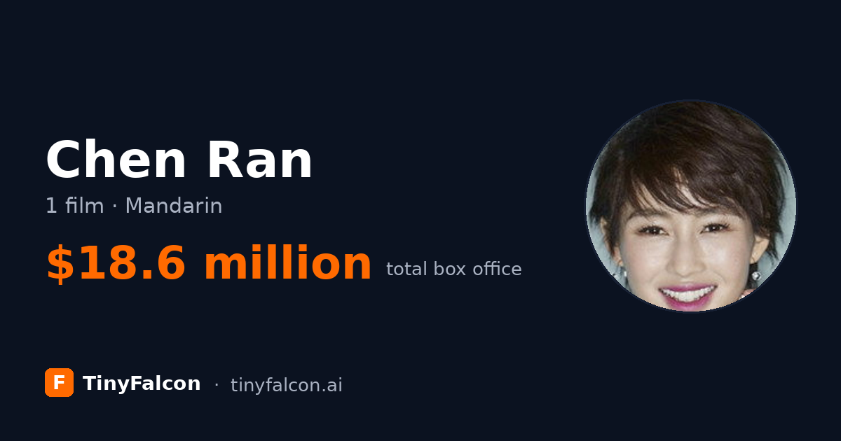 Chen Ran