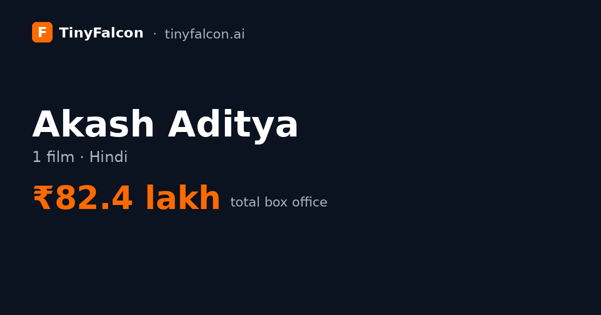 Akash Aditya