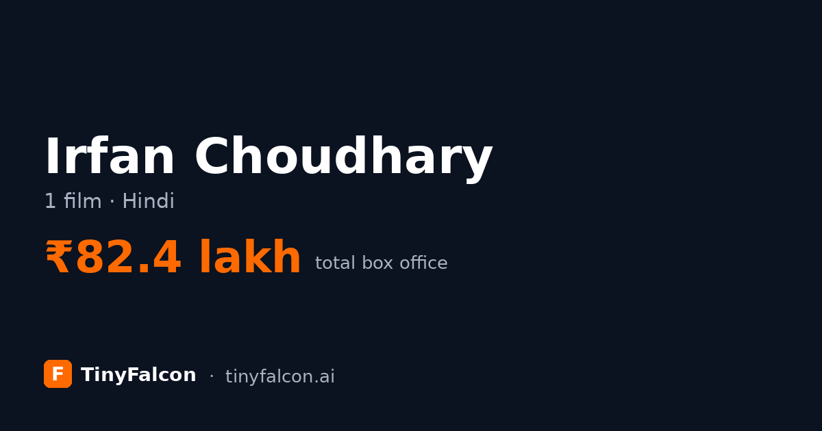 Irfan Choudhary