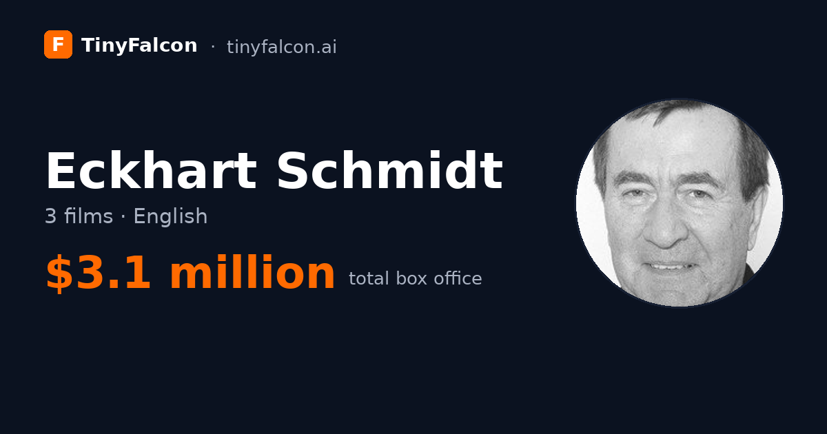 Eckhart Schmidt