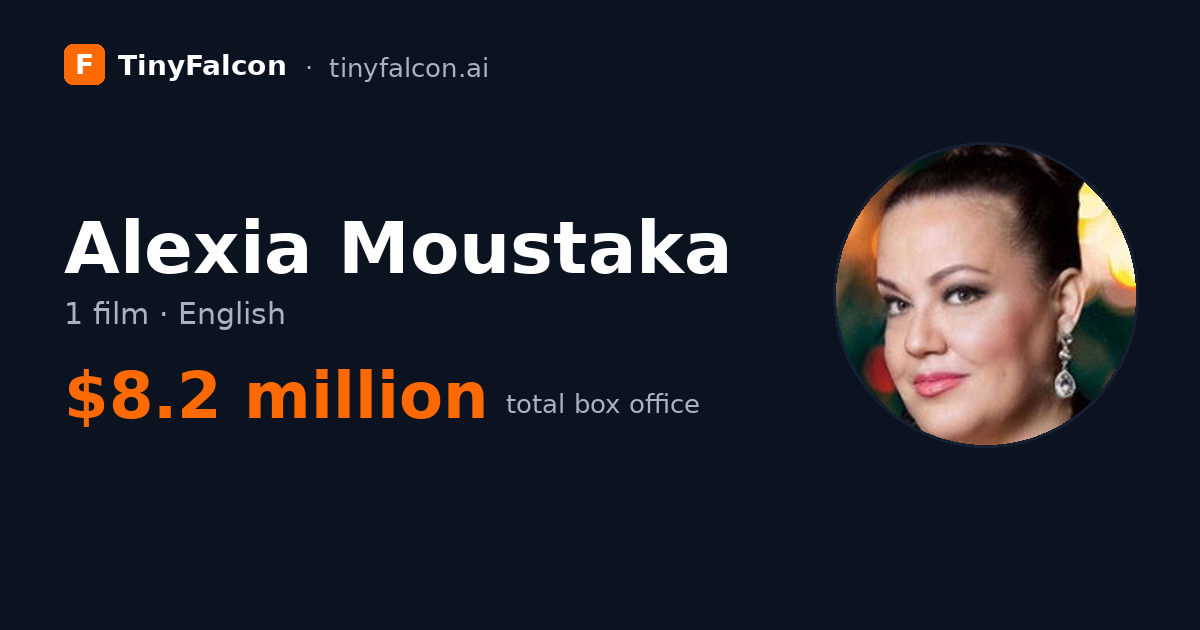 Alexia Moustaka