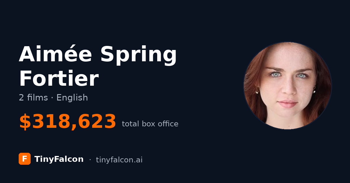 Aimée Spring Fortier
