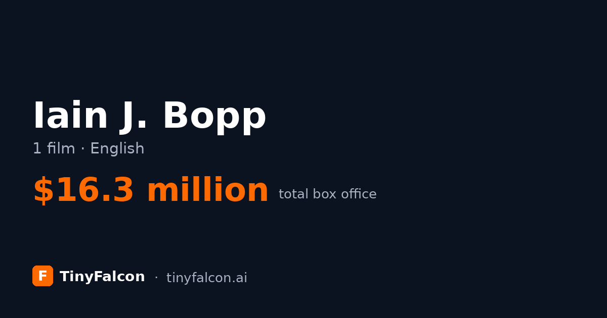 Iain J. Bopp